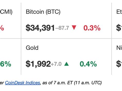 jane street btc|Trading Giants Like Jane Street Might Support Blackrock’s BTC ETF.